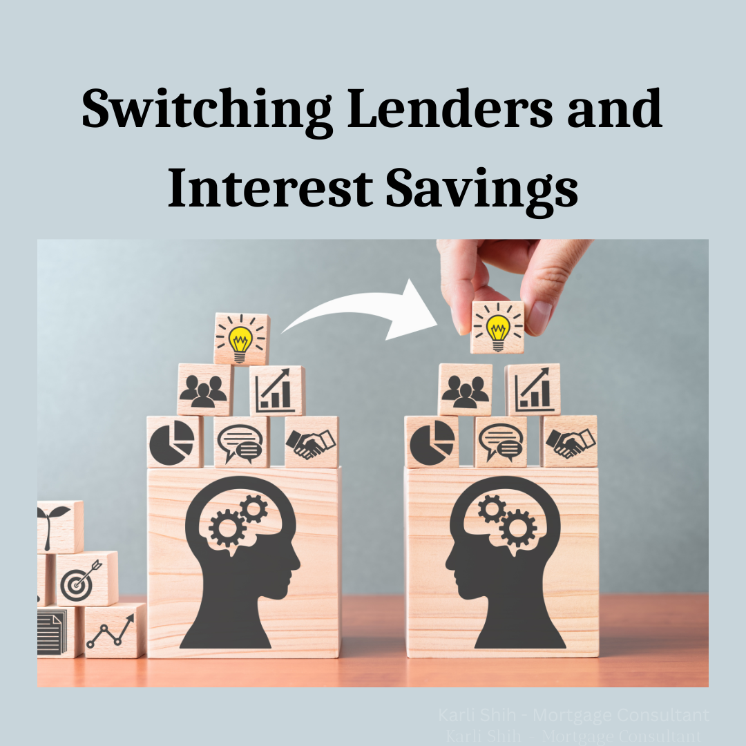 Switching Lenders and Interest Savings. Karli Shih Dominion Lending